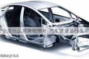 汽車鈑金是什么意思呢圖片-汽車鈑金是什么意思呢