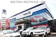 保定汽車4s-保定汽車4s店一覽表