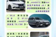 長安汽車品牌介紹-長安汽車所有品牌