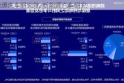 新能源汽車研究院-新能源汽車研究