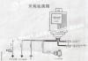 改裝省油原理-汽車怎樣省油改裝好的方法