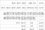 雄縣汽車站到保定汽車站時刻表-雄縣到保定客運站時刻表