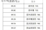 凱迪拉克純電車價格表_凱迪拉克純電車價格表圖片