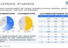 新能源汽車未來趨勢分析-新能源汽車未來需求