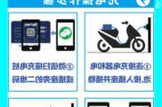 新能源汽車充電樁介紹_新能源汽車充電樁使用方法