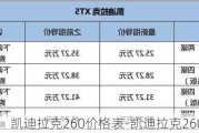 凱迪拉克260價(jià)格表-凱迪拉克260報(bào)價(jià)suv