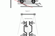 汽車四輪定位儀原理-汽車四輪定位儀器