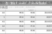 特斯拉報(bào)價(jià)2023年最新消息及圖片,特斯拉報(bào)價(jià)2023年最新消息