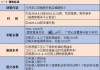 汽車以舊換新政策,動機(jī)有哪些-汽車以舊換新實施辦法