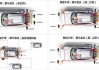 汽車倒車?yán)走_(dá)的作用_汽車倒車?yán)走_(dá)的作用與用途