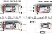 汽車倒車?yán)走_(dá)的作用_汽車倒車?yán)走_(dá)的作用與用途