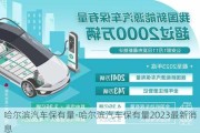 哈爾濱汽車(chē)保有量-哈爾濱汽車(chē)保有量2023最新消息