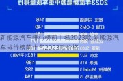 新能源汽車排行榜前十名2023款,新能源汽車排行榜前十名2023款價(jià)格