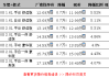 廈門汽車優(yōu)惠信息查詢-廈門汽車優(yōu)惠信息