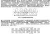 新能源汽車故障診斷與維修基本步驟有哪五步?,新能源汽車常見故障及維修技術(shù)