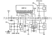 汽車防盜螺絲安裝方法-汽車防盜螺絲原理是什么