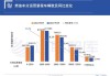 汽車天然氣價格多少錢一公斤-汽車天然氣價格