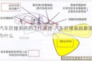 汽車防撞系統(tǒng)的工作原理-汽車防撞系統(tǒng)靠譜嗎為什么