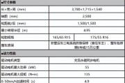 比亞迪海鷗的配置參數(shù),比亞迪海鷗的配置參數(shù)表