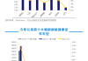 汽車廠商的競爭戰(zhàn)略,汽車廠商競爭全方位