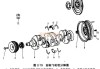 汽車飛輪機構(gòu),汽車飛輪作用