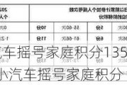 2024小汽車搖號家庭積分135-"2024北京小汽車搖號家庭積分