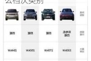 理想汽車屬于什么檔次類別的車-理想汽車屬于什么檔次類別