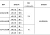 上海汽車博物館門票多少錢_上海汽車博物館開放時間和門票費