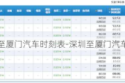 深圳至廈門汽車時(shí)刻表-深圳至廈門汽車票價(jià)