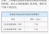 汽車之家報(bào)價(jià)大全2022最新汽車報(bào)價(jià)貨車_汽車之家2020最新貨車