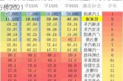 國產(chǎn)汽車質(zhì)量排行榜2022最新,國產(chǎn)汽車質(zhì)量排行榜2021