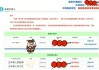 北京小汽車搖號家庭積分多少能中簽_北京搖號家庭積分多少分能中