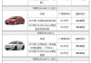 特斯拉汽車價(jià)格表一覽-特斯拉汽車價(jià)格多少價(jià)格表