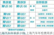 上海汽車年審多少錢,上海汽車年檢費用多少錢2020