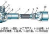 汽車傳動軸角度多少正常_汽車傳動軸角度