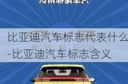 比亞迪汽車標(biāo)志代表什么-比亞迪汽車標(biāo)志含義