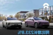 蔚來汽車企業(yè)簡介_蔚來汽車公司簡介和發(fā)展回顧