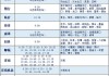 德州汽車總站時刻表查詢電話,德州汽車總站時刻表