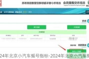 2024年北京小汽車搖號指標-2024年北京小汽車搖號