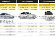 2020國產(chǎn)品牌汽車質(zhì)量排行榜,2020國產(chǎn)汽車質(zhì)量排行榜前十名