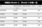 特斯拉各系列價(jià)格,特斯拉各系列價(jià)格區(qū)別