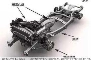 車輛前橋原理_汽車前橋國內(nèi)外現(xiàn)狀及發(fā)展趨勢