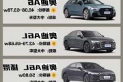 奧迪汽車的產(chǎn)品定位-奧迪汽車公司品牌定位