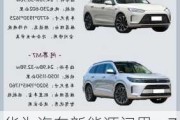 華為汽車新能源問界m7參數(shù)-華為汽車新能源問界m7參數(shù)配置