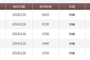 淮安汽車北站到南京葛塘,淮安北站到南京葛塘汽車站時辰表