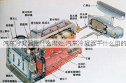 汽車冷凝器是什么用處,汽車冷凝器干什么用的