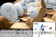 汽車安全氣囊的要求_汽車安全氣囊作用大嗎