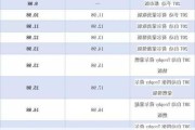 領(lǐng)克01價(jià)格可談江西,領(lǐng)克01價(jià)格大概多少