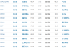 上饒到臺州汽車票,上饒至臺州的動車站時刻表