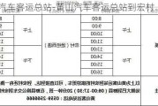 黃山汽車客運(yùn)總站-黃山汽車客運(yùn)總站到宏村